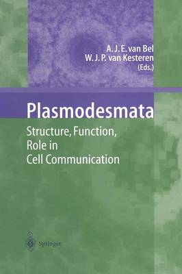 Plasmodesmata