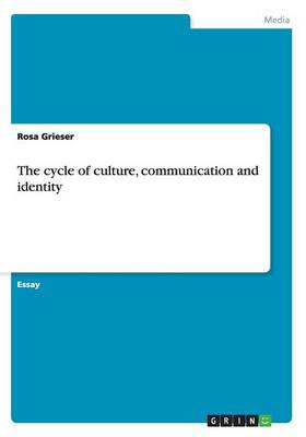 The Cycle of Culture, Communication and Identity