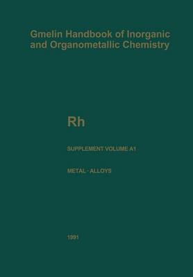 Rh Rhodium