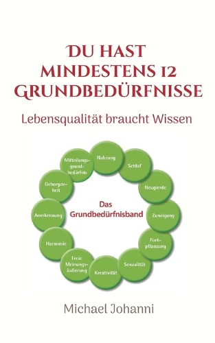 Du hast mindestens 12 Grundbedürfnisse