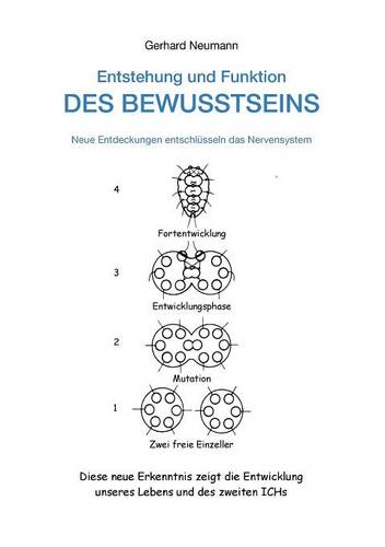 Entstehung und Funktion des Bewusstseins