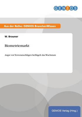 Biometriemarkt