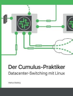 Der Cumulus-Praktiker