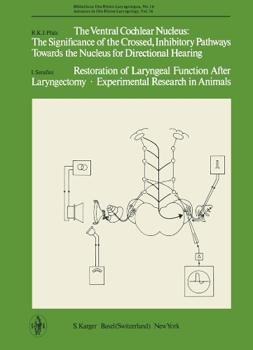 The Ventral Cochlear Nucleus: The Significance of the Crossed, Inhibitory Pathways Towards the Nucleus for Directional Hearing / Restoration of Laryngeal Function After Laryngectomy / Experimental Research in Animals