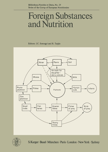 Foreign Substances and Nutrition