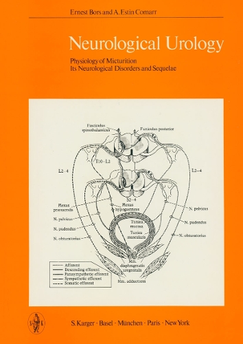 Neurological Urology