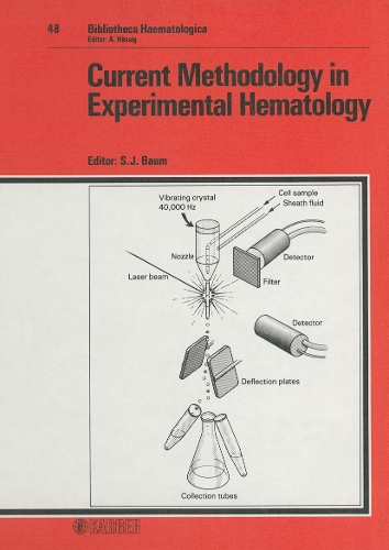 Current Methodology in Experimental Hematology