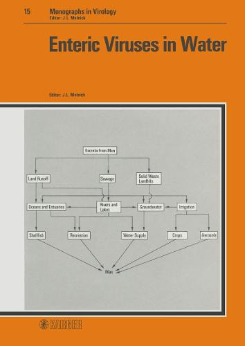 Enteric Viruses in Water