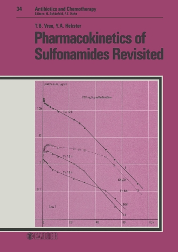 Pharmacokinetics of Sulfonamides Revisited