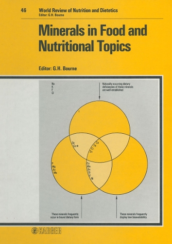 Minerals in Food and Nutritional Topics