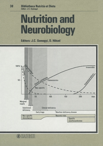 Nutrition and Neurobiology