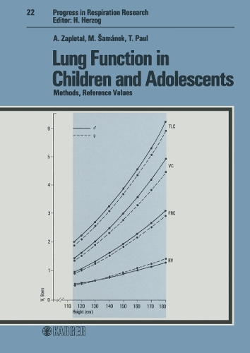 Lung Function in Children and Adolescents