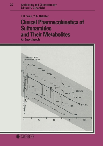 Clinical Pharmacokinetics of Sulfonamides and Their Metabolites