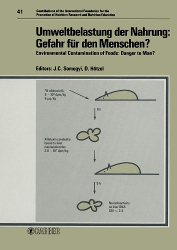 Umweltbelastung der Nahrung: Gefahr für den Menschen? / Environmental Contamination of Foods: Danger to Man?