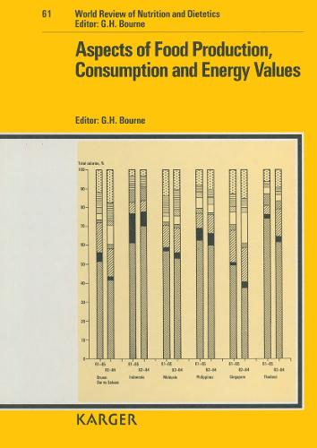 Aspects of Food Production, Consumption and Energy Values