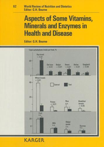 Aspects of Some Vitamins, Minerals and Enzymes in Health and Disease