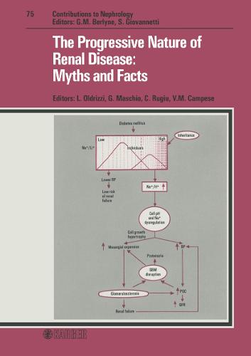 The Progressive Nature of Renal Disease: Myths and Facts