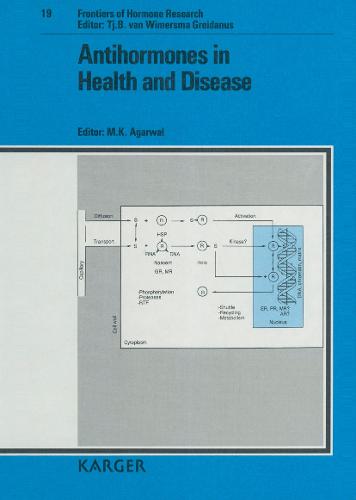 Antihormones in Health and Disease