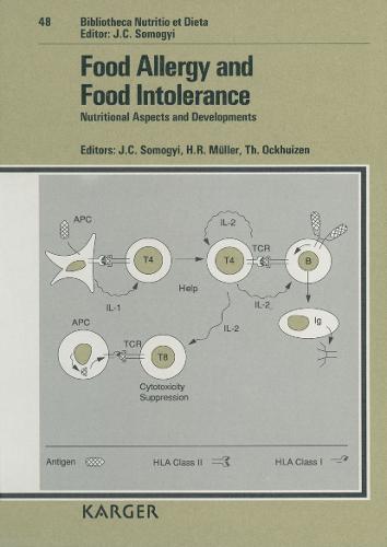 Food Allergy and Food Intolerance
