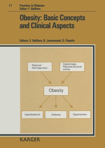 Obesity: Basic Concepts and Clinical Aspects