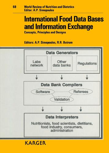 International Food Data Bases and Information Exchange