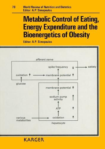 Metabolic Control of Eating, Energy Expenditure and the Bioenergetics of Obesity