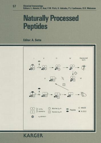Naturally Processed Peptides