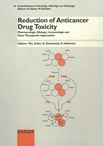 Reduction of Anticancer Drug Toxicity
