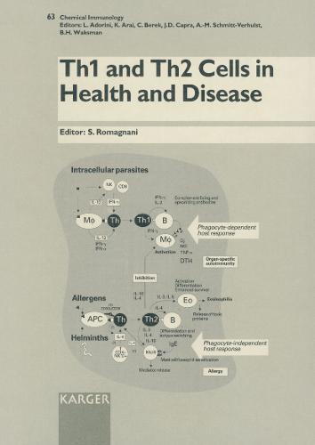 Th1 and Th2 Cells in Health and Disease