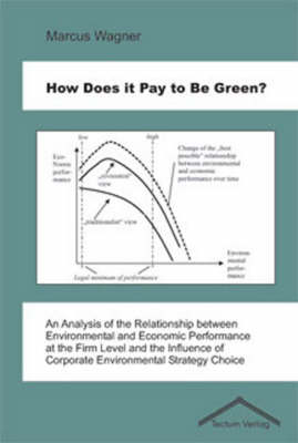 How Does it Pay to be Green?