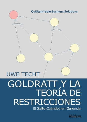 Goldratt y la Teoría de Restricciones.
