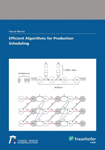 Efficient algorithms for production scheduling