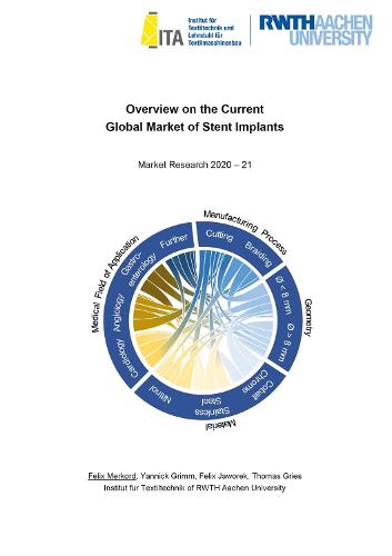 Overview on the Current Global Market of Stent Implants