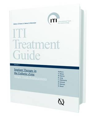 ITI Treatment Guide