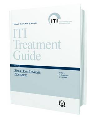 ITI Treatment Guide