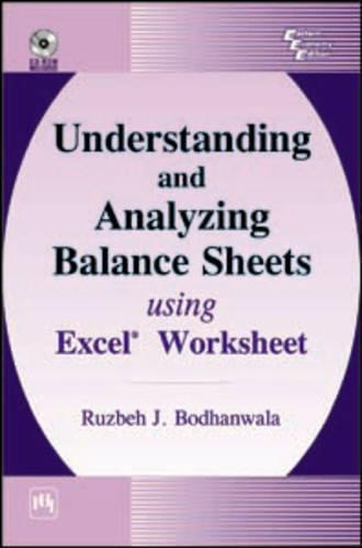 Understanding and Analysing Balance Sheets