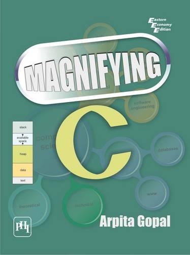 Magnifying C