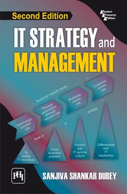 It Strategy and Management
