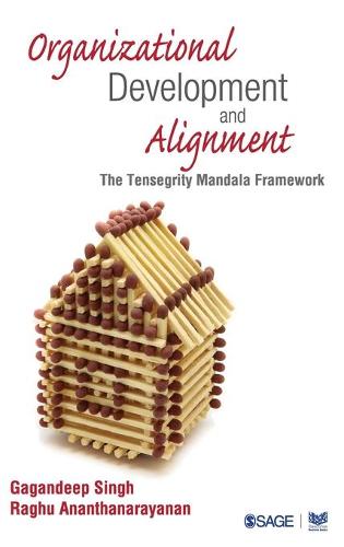 Organizational Development and Alignment
