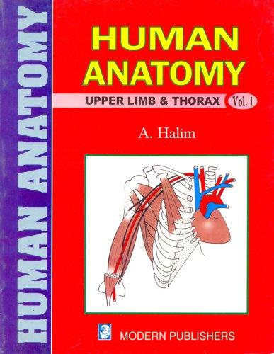Human Anatomy