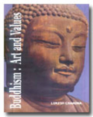 Buddhism