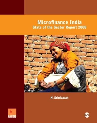 Microfinance India