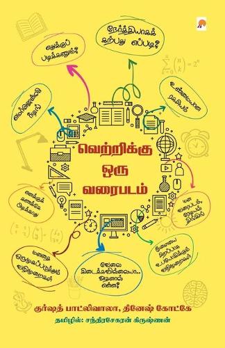 Vetrikku Oru Varaipadam