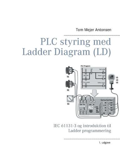 PLC styring med Ladder Diagram (LD), SH