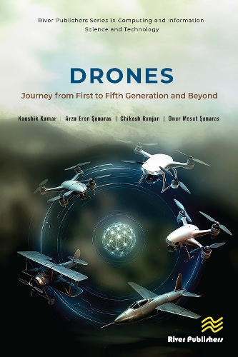 DRONES
