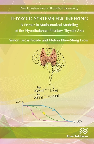 Thyroid Systems Engineering