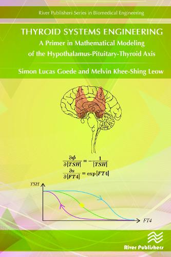 Thyroid Systems Engineering