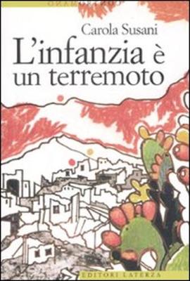 Contromano