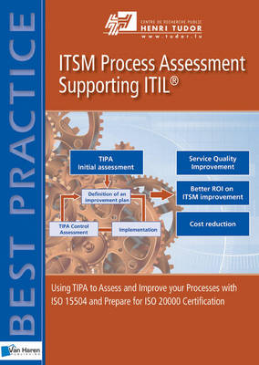 ITSM Process Assessment Supporting ITIL