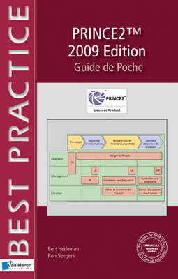 PRINCE2 - Guide de Poche 2009